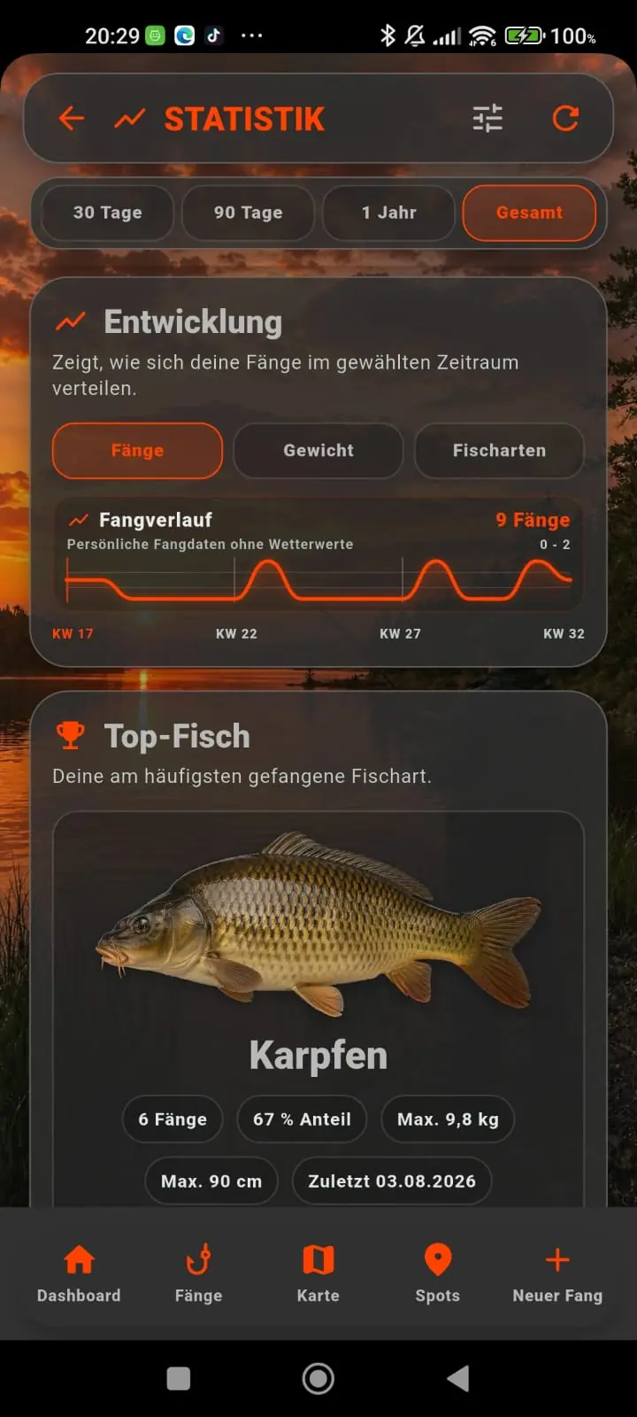 Statistik in PetriPad mit Fangentwicklung und der häufigsten Fischart